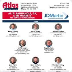 Ultralight and Foldable