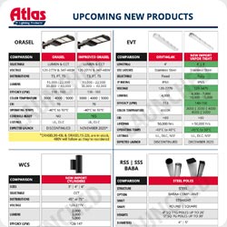 Ultralight and Foldable