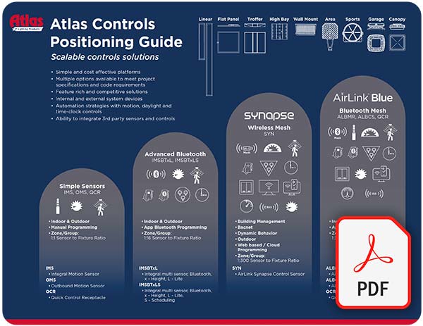 Controls Positioning Guide